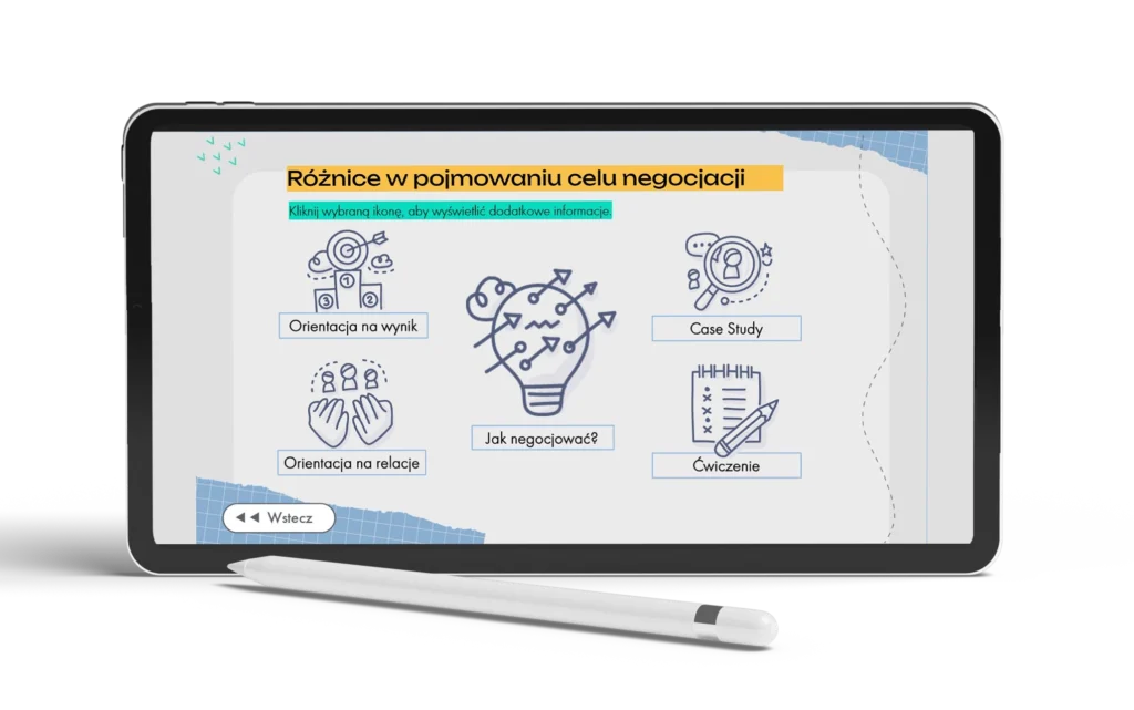 Slajd z kursu online o komunikacji międzykulturowej pokazujący różnice w pojmowaniu celu negocjacji.